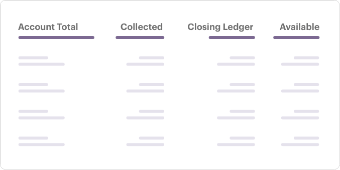 Accesso comodo. Ai tuoi conti del tesoro truista.